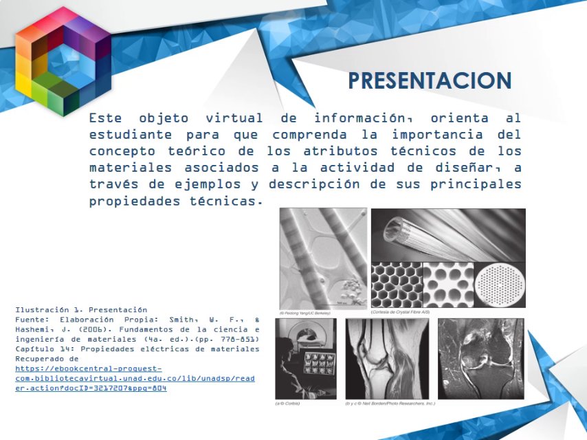 Presentación e Introducción del OVI
